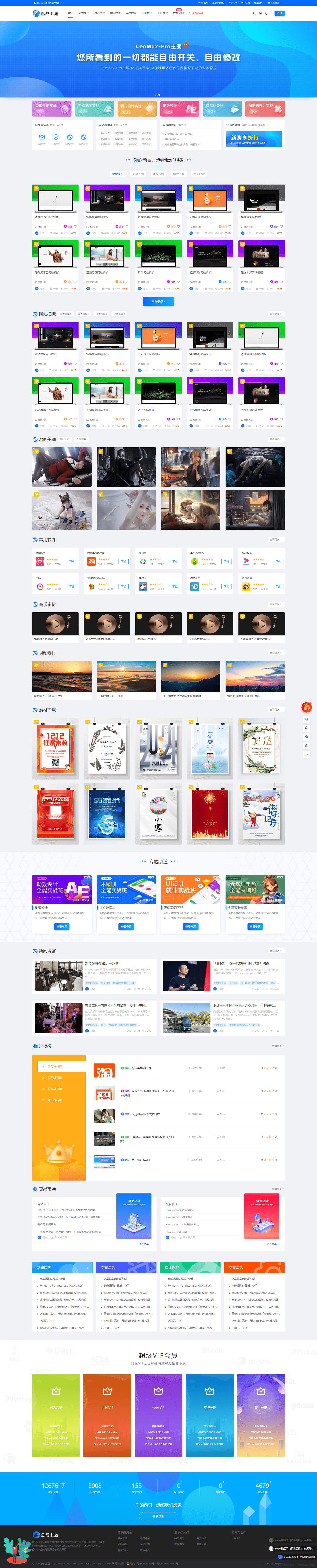 WordPress 资源展示型下载类主题 CeoMax-Pro_v7.6 开心版-柠柚博客